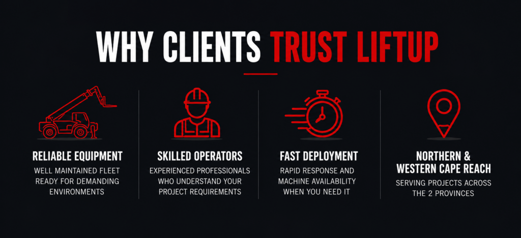 LiftUp Teleporter – Official Magni Dealer in the Northern & Western Cape